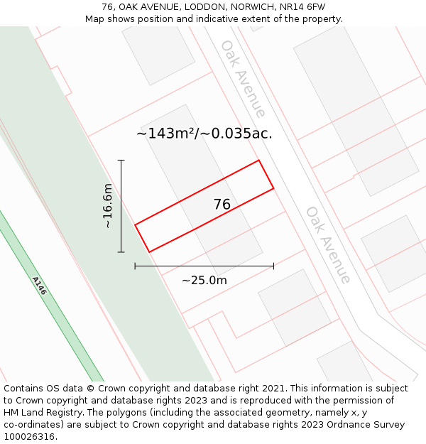 76, OAK AVENUE, LODDON, NORWICH, NR14 6FW: Plot and title map