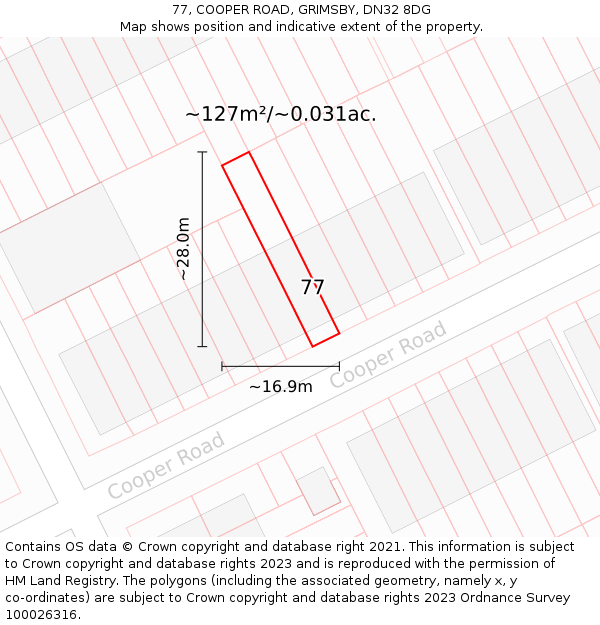 77, COOPER ROAD, GRIMSBY, DN32 8DG: Plot and title map