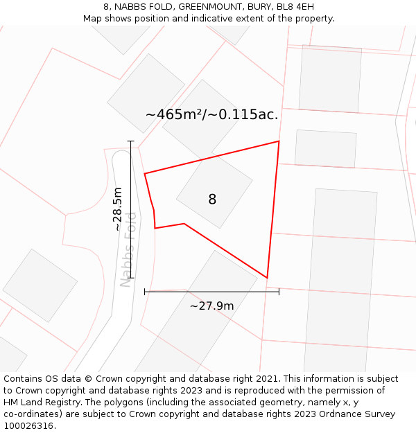 8, NABBS FOLD, GREENMOUNT, BURY, BL8 4EH: Plot and title map