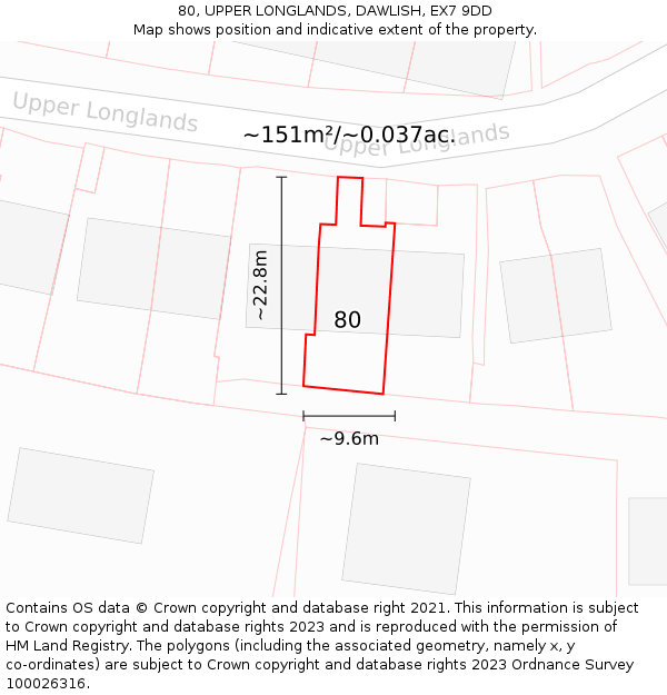 80, UPPER LONGLANDS, DAWLISH, EX7 9DD: Plot and title map