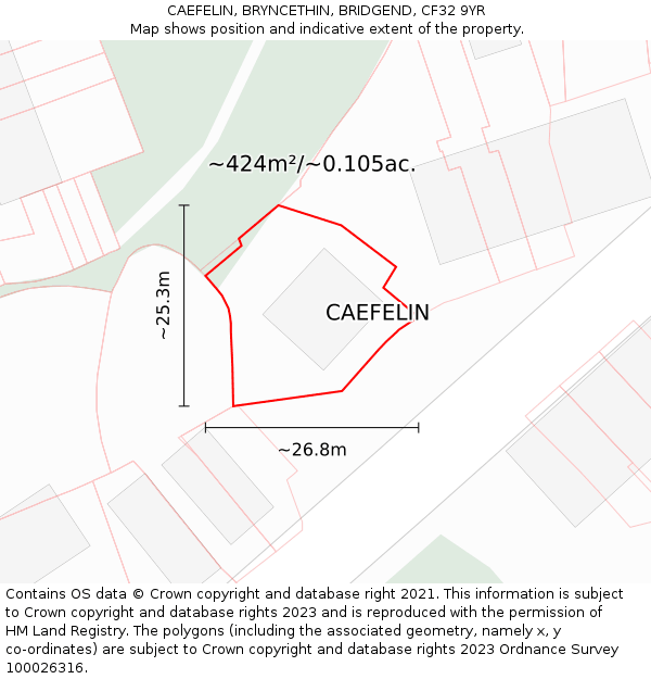 CAEFELIN, BRYNCETHIN, BRIDGEND, CF32 9YR: Plot and title map