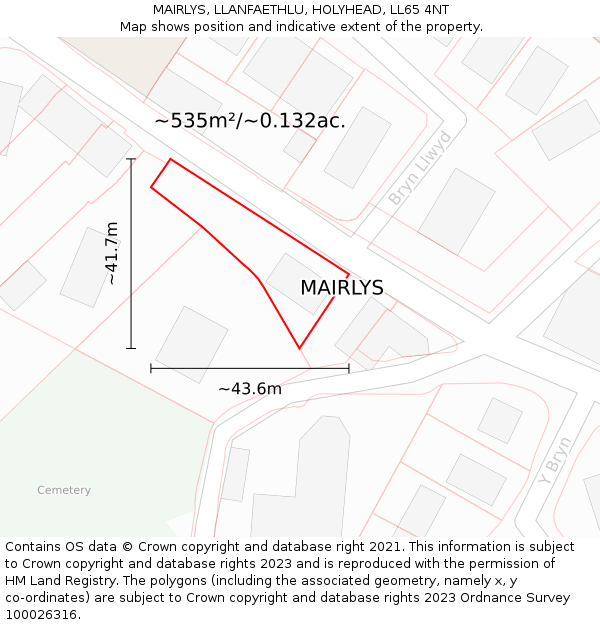 MAIRLYS, LLANFAETHLU, HOLYHEAD, LL65 4NT: Plot and title map