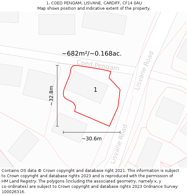 1, COED PENGAM, LISVANE, CARDIFF, CF14 0AU: Plot and title map