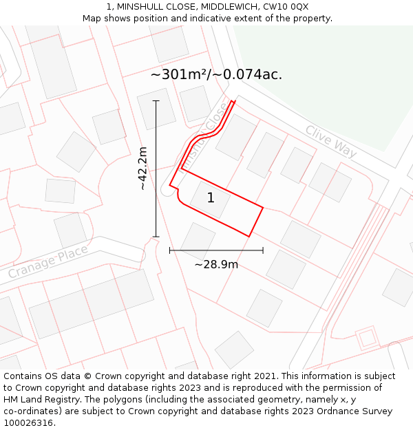 1, MINSHULL CLOSE, MIDDLEWICH, CW10 0QX: Plot and title map