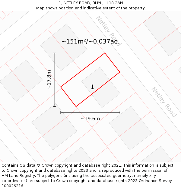 1, NETLEY ROAD, RHYL, LL18 2AN: Plot and title map