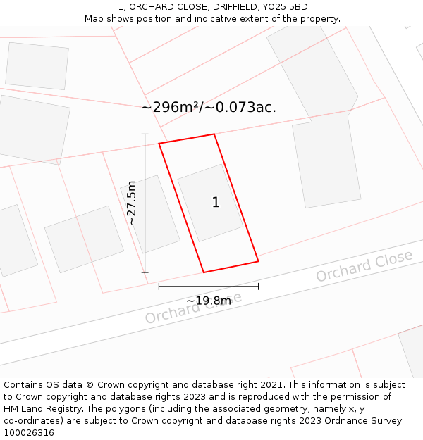 1, ORCHARD CLOSE, DRIFFIELD, YO25 5BD: Plot and title map