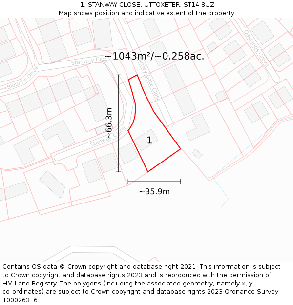 1, STANWAY CLOSE, UTTOXETER, ST14 8UZ: Plot and title map