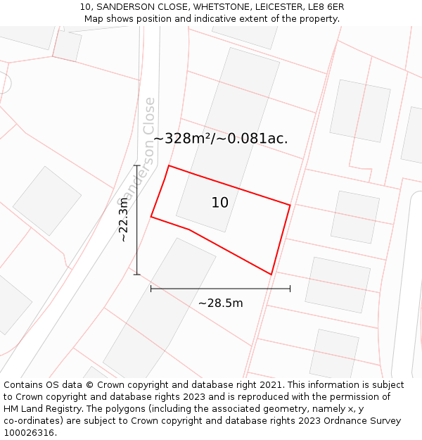 10, SANDERSON CLOSE, WHETSTONE, LEICESTER, LE8 6ER: Plot and title map