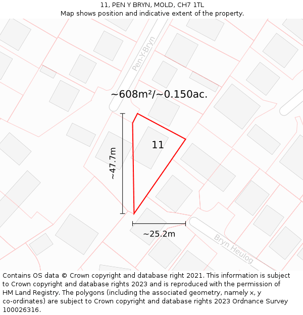 11, PEN Y BRYN, MOLD, CH7 1TL: Plot and title map