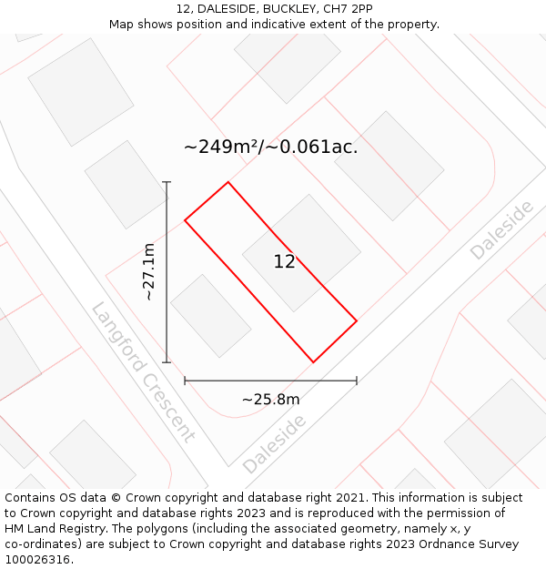 12, DALESIDE, BUCKLEY, CH7 2PP: Plot and title map