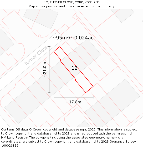 12, TURNER CLOSE, YORK, YO31 9FD: Plot and title map