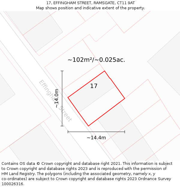 17, EFFINGHAM STREET, RAMSGATE, CT11 9AT: Plot and title map