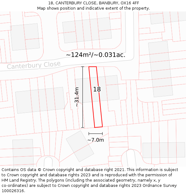 18, CANTERBURY CLOSE, BANBURY, OX16 4FF: Plot and title map