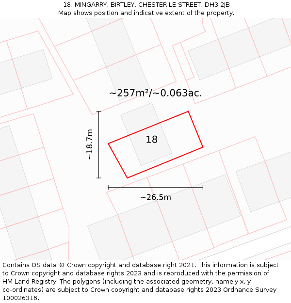 18, MINGARRY, BIRTLEY, CHESTER LE STREET, DH3 2JB: Plot and title map