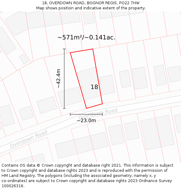 18, OVERDOWN ROAD, BOGNOR REGIS, PO22 7HW: Plot and title map