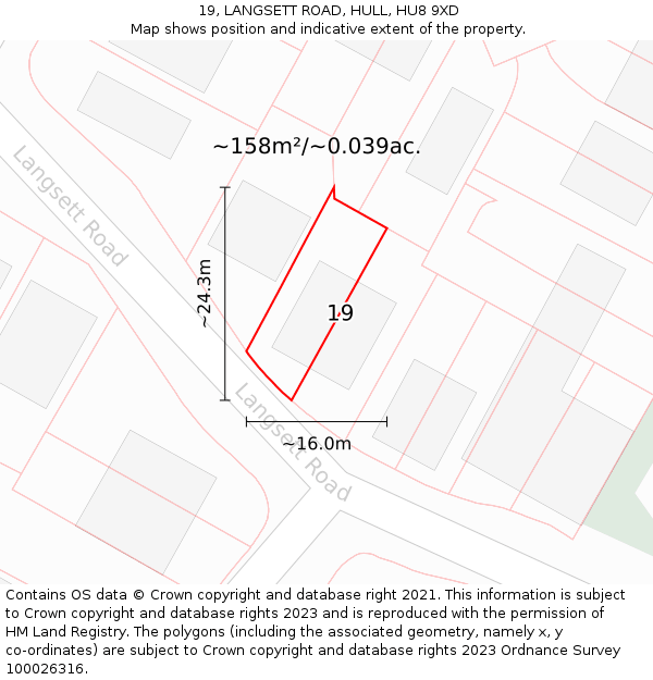 19, LANGSETT ROAD, HULL, HU8 9XD: Plot and title map