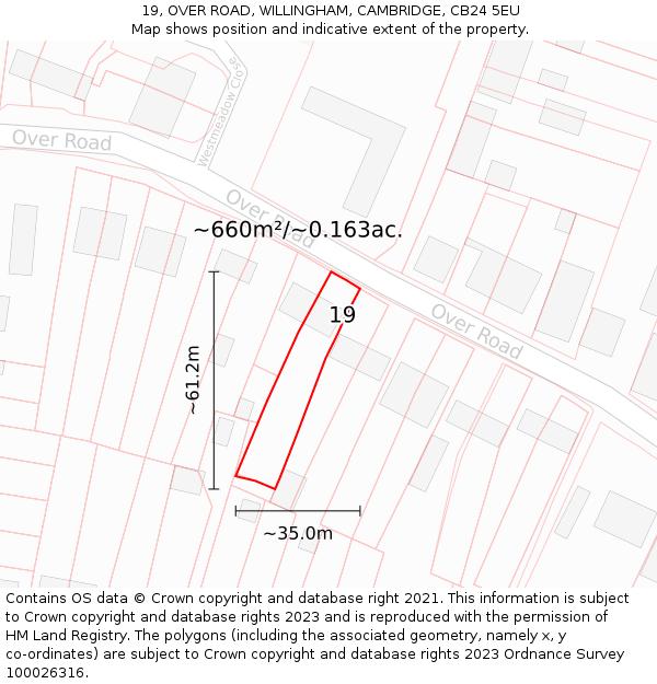19, OVER ROAD, WILLINGHAM, CAMBRIDGE, CB24 5EU: Plot and title map