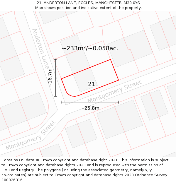 21, ANDERTON LANE, ECCLES, MANCHESTER, M30 0YS: Plot and title map
