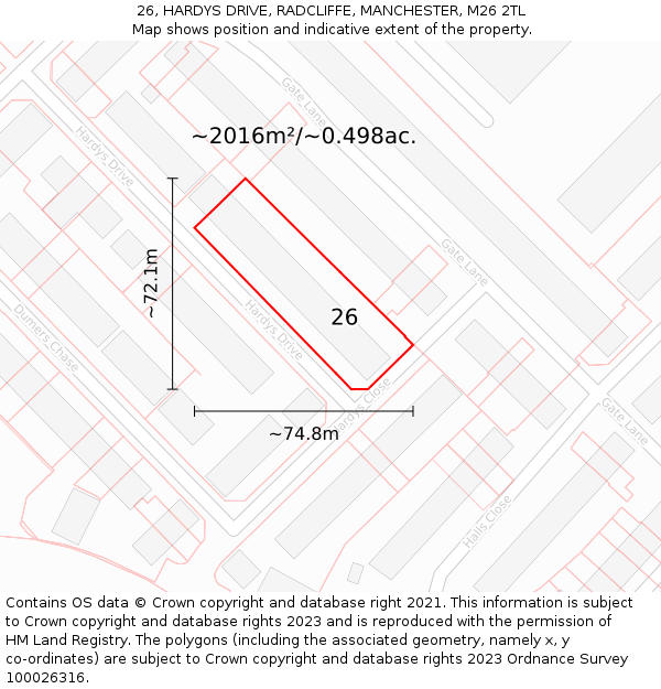 26, HARDYS DRIVE, RADCLIFFE, MANCHESTER, M26 2TL: Plot and title map