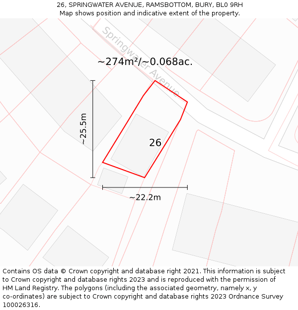 26, SPRINGWATER AVENUE, RAMSBOTTOM, BURY, BL0 9RH: Plot and title map
