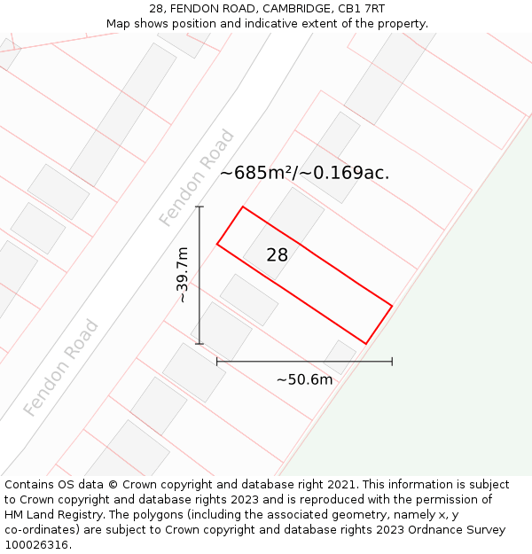 28, FENDON ROAD, CAMBRIDGE, CB1 7RT: Plot and title map