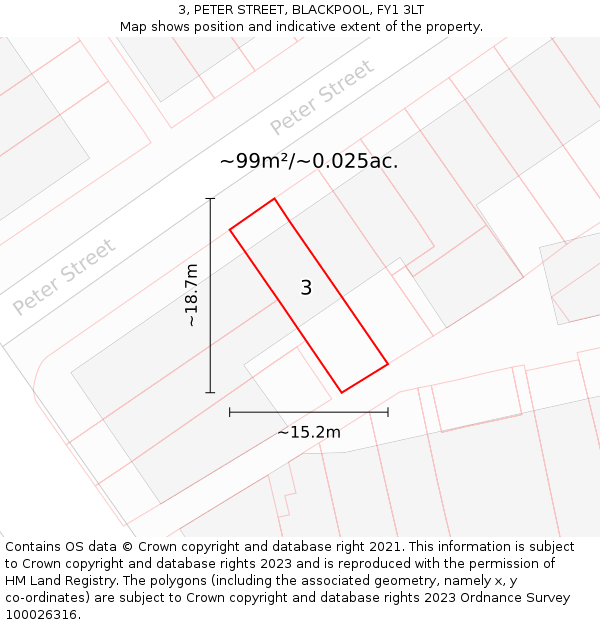 3, PETER STREET, BLACKPOOL, FY1 3LT: Plot and title map