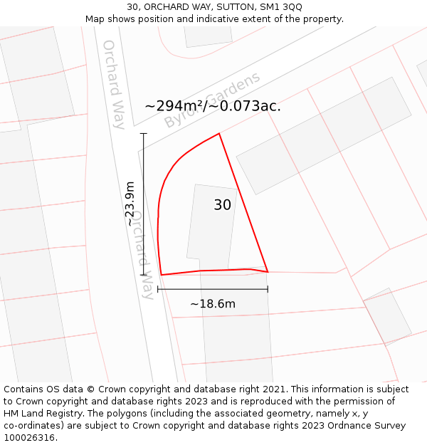 30, ORCHARD WAY, SUTTON, SM1 3QQ: Plot and title map