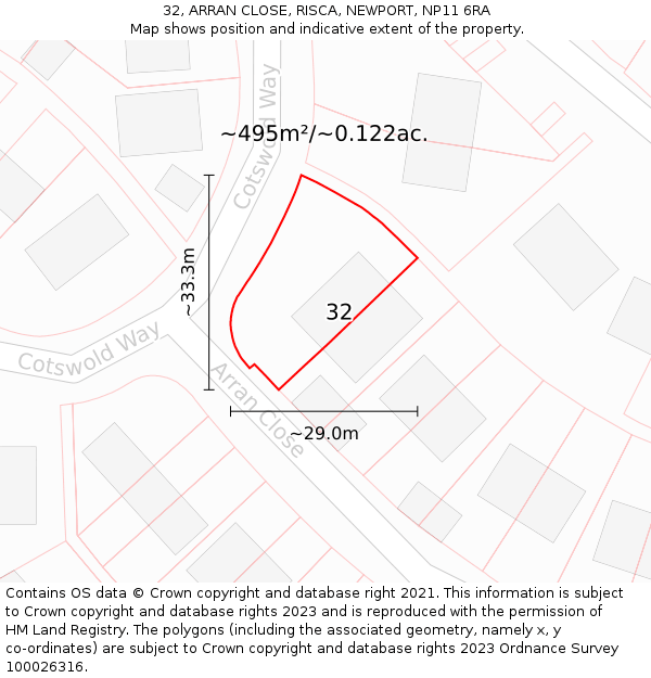 32, ARRAN CLOSE, RISCA, NEWPORT, NP11 6RA: Plot and title map