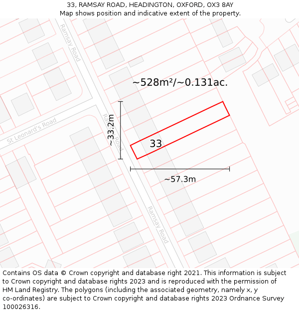 33, RAMSAY ROAD, HEADINGTON, OXFORD, OX3 8AY: Plot and title map