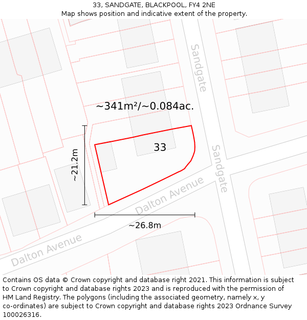 33, SANDGATE, BLACKPOOL, FY4 2NE: Plot and title map