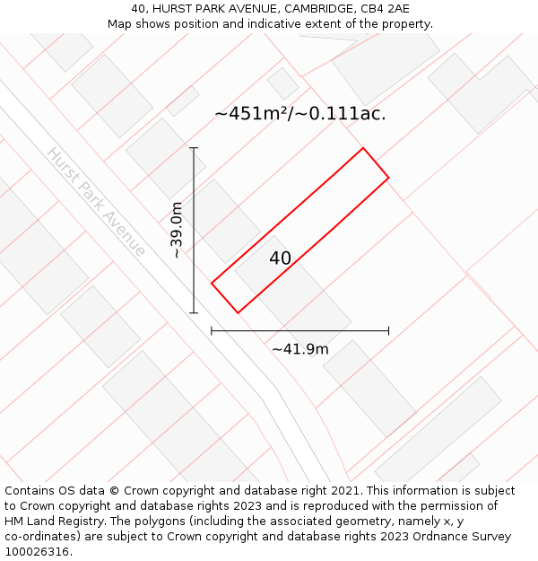 40, HURST PARK AVENUE, CAMBRIDGE, CB4 2AE: Plot and title map