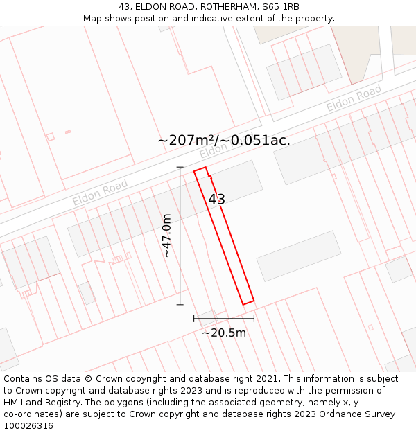 43, ELDON ROAD, ROTHERHAM, S65 1RB: Plot and title map