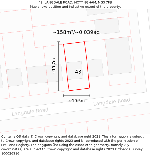 43, LANGDALE ROAD, NOTTINGHAM, NG3 7FB: Plot and title map
