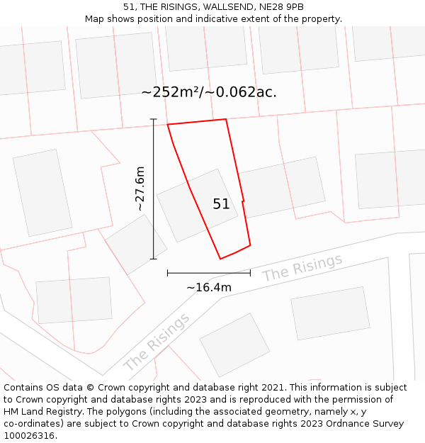 51, THE RISINGS, WALLSEND, NE28 9PB: Plot and title map