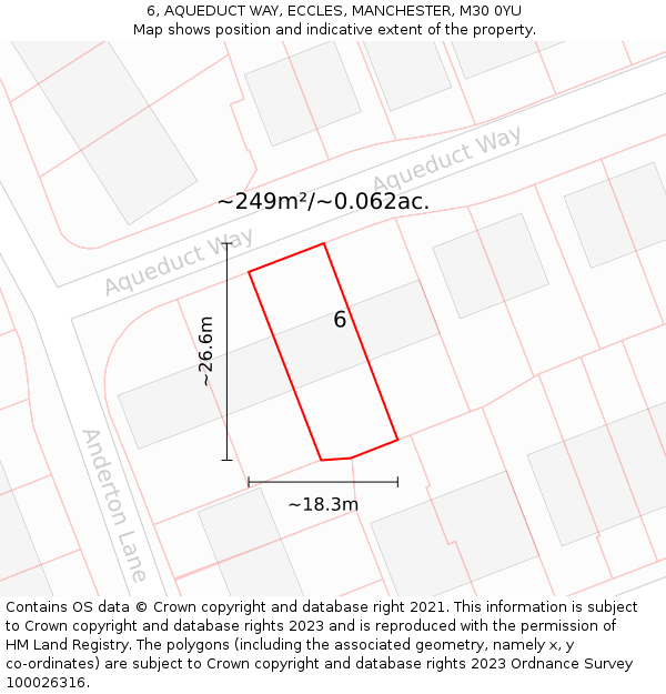 6, AQUEDUCT WAY, ECCLES, MANCHESTER, M30 0YU: Plot and title map