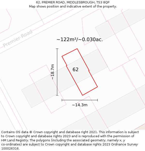 62, PREMIER ROAD, MIDDLESBROUGH, TS3 8QP: Plot and title map