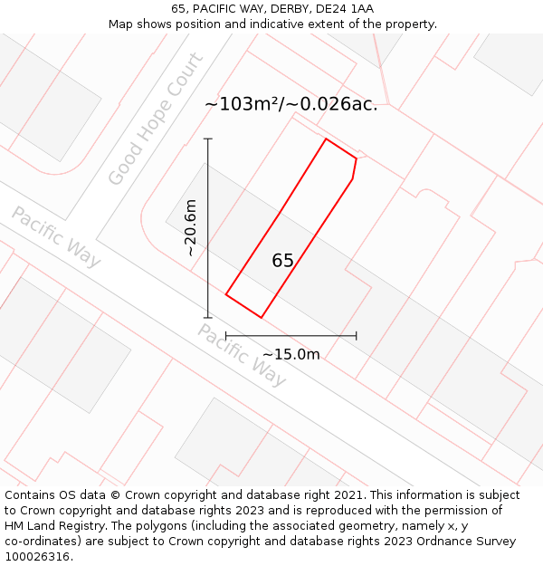 65, PACIFIC WAY, DERBY, DE24 1AA: Plot and title map