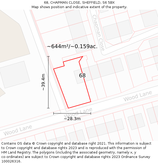 68, CHAPMAN CLOSE, SHEFFIELD, S6 5BX: Plot and title map