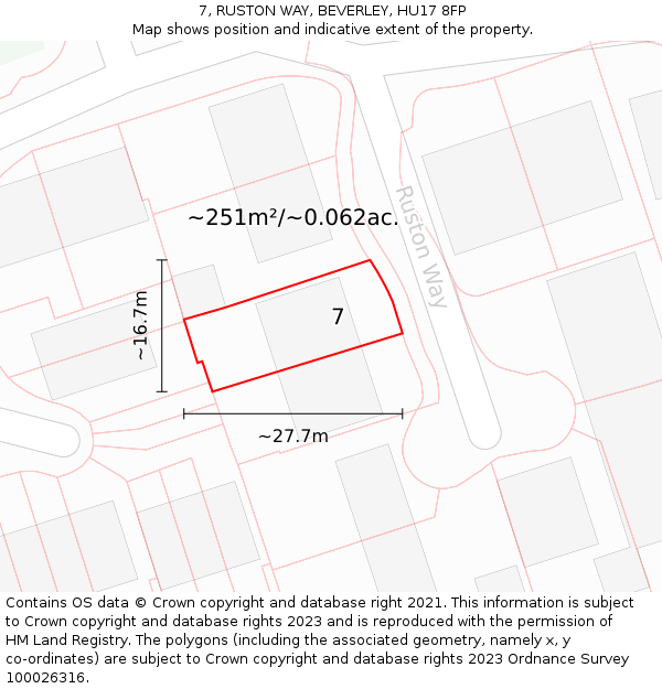 7, RUSTON WAY, BEVERLEY, HU17 8FP: Plot and title map