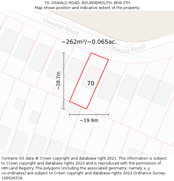 70, OSWALD ROAD, BOURNEMOUTH, BH9 2TH: Plot and title map