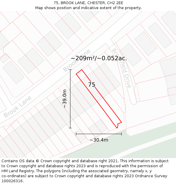 75, BROOK LANE, CHESTER, CH2 2EE: Plot and title map