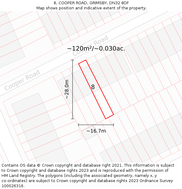 8, COOPER ROAD, GRIMSBY, DN32 8DF: Plot and title map