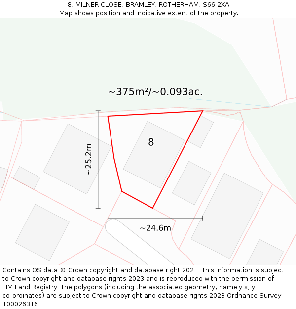 8, MILNER CLOSE, BRAMLEY, ROTHERHAM, S66 2XA: Plot and title map