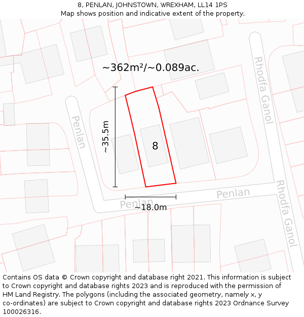 8, PENLAN, JOHNSTOWN, WREXHAM, LL14 1PS: Plot and title map
