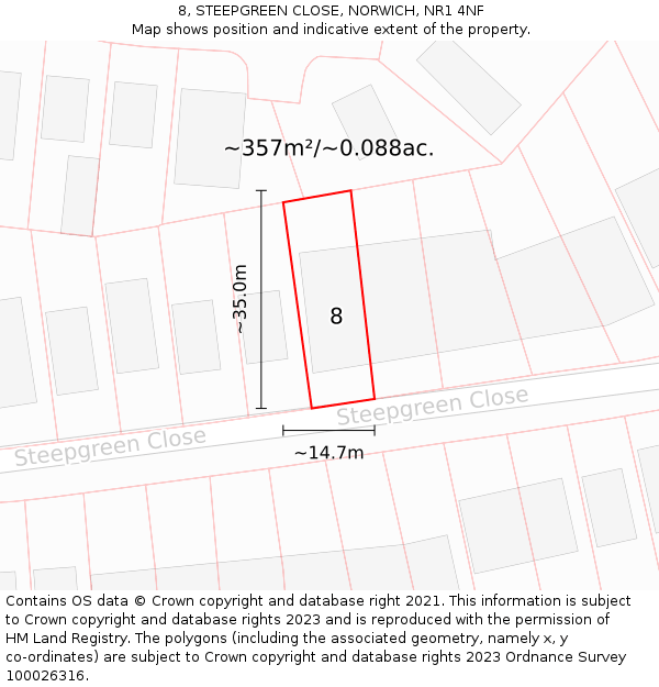 8, STEEPGREEN CLOSE, NORWICH, NR1 4NF: Plot and title map