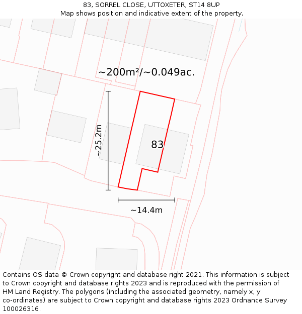 83, SORREL CLOSE, UTTOXETER, ST14 8UP: Plot and title map
