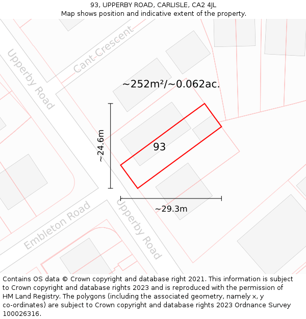 93, UPPERBY ROAD, CARLISLE, CA2 4JL: Plot and title map