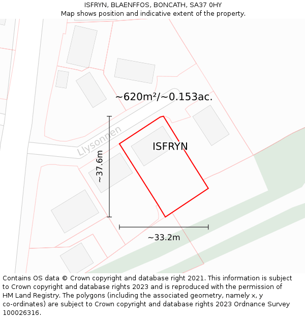 ISFRYN, BLAENFFOS, BONCATH, SA37 0HY: Plot and title map