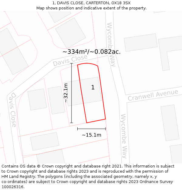 1, DAVIS CLOSE, CARTERTON, OX18 3SX: Plot and title map