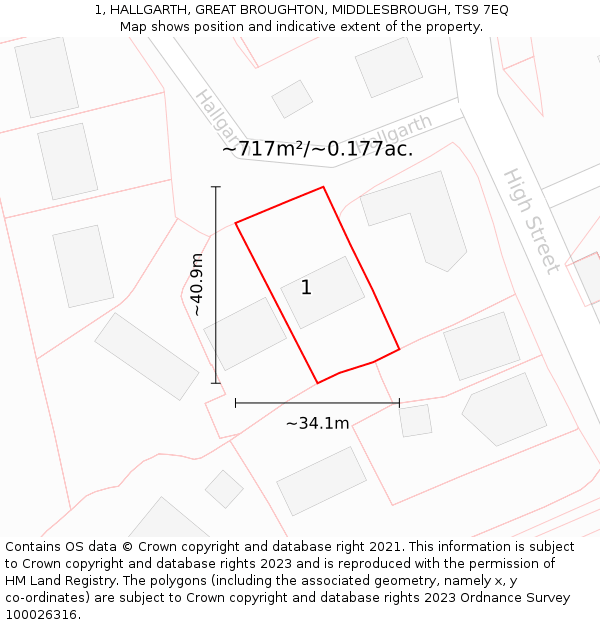 1, HALLGARTH, GREAT BROUGHTON, MIDDLESBROUGH, TS9 7EQ: Plot and title map